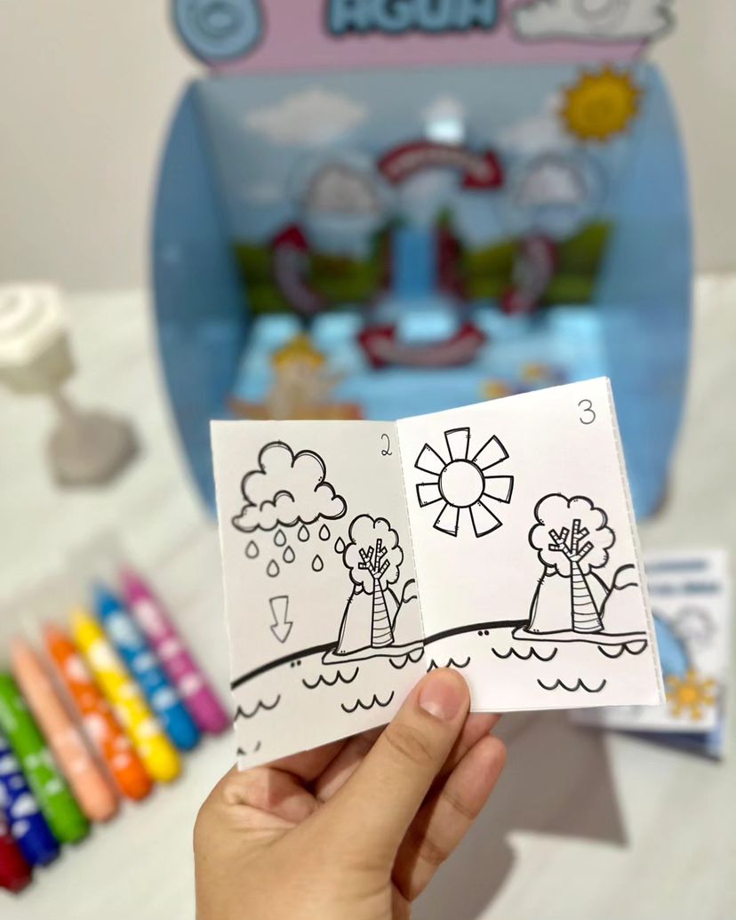 Recurso e livrinho - O ciclo da água - Imagem 7