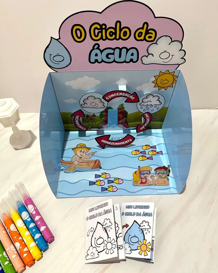 Recurso e livrinho - O ciclo da água - Imagem 9