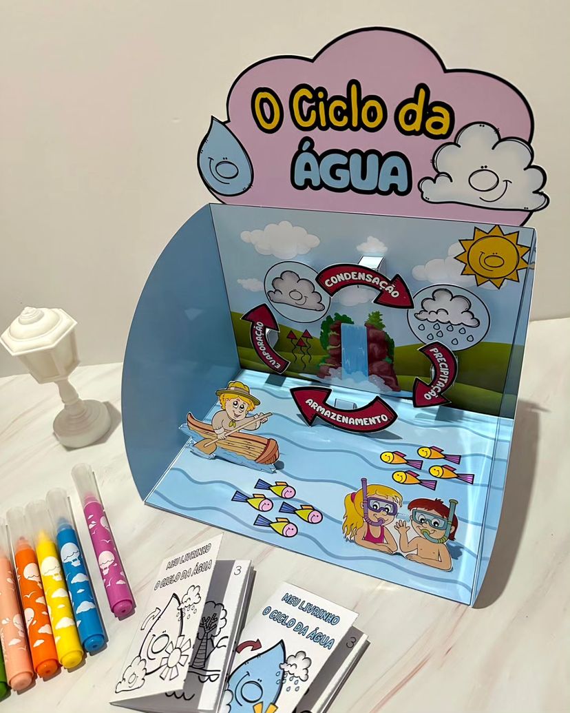 Recurso e livrinho - O ciclo da água - Imagem 4