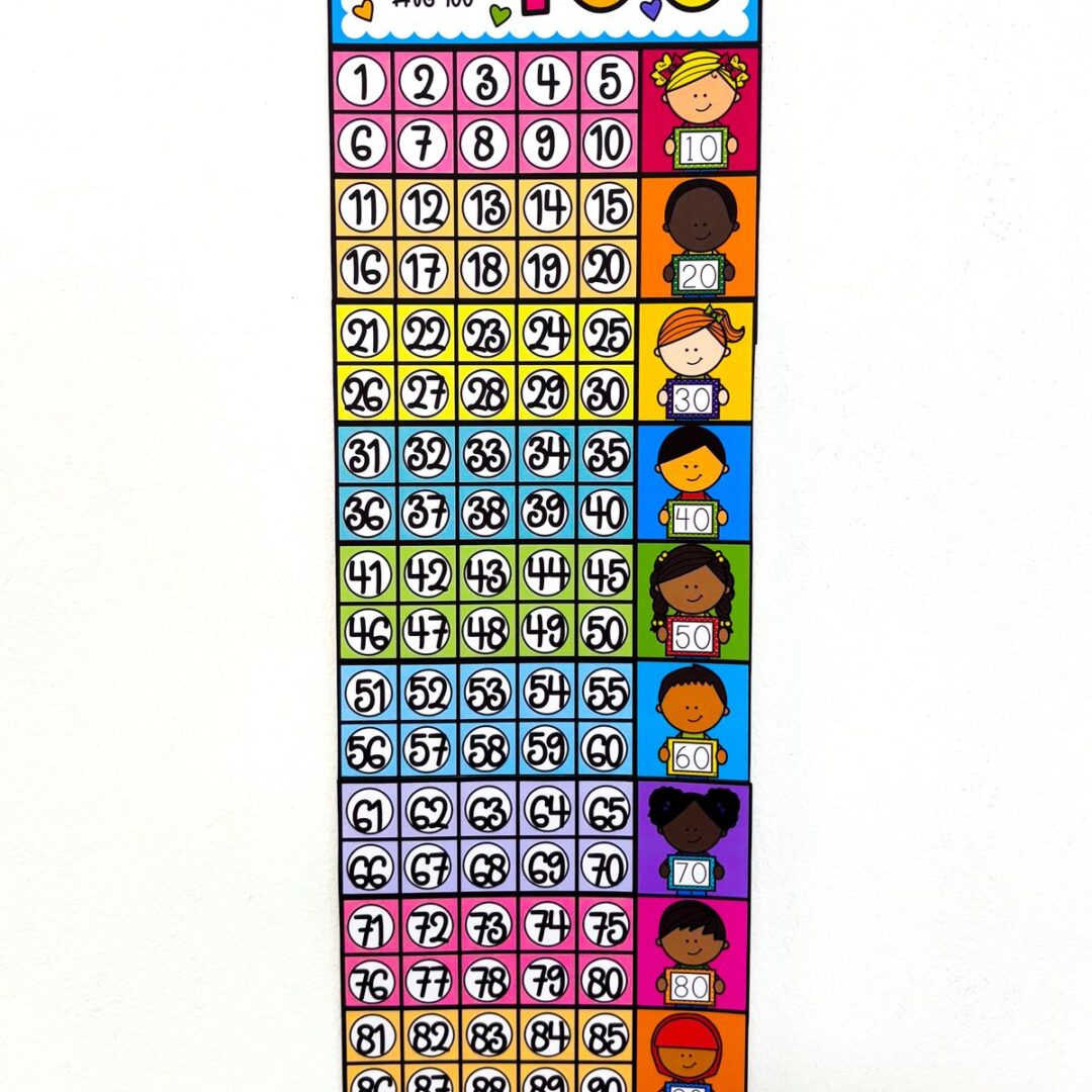 Quadro Numérico até 100!